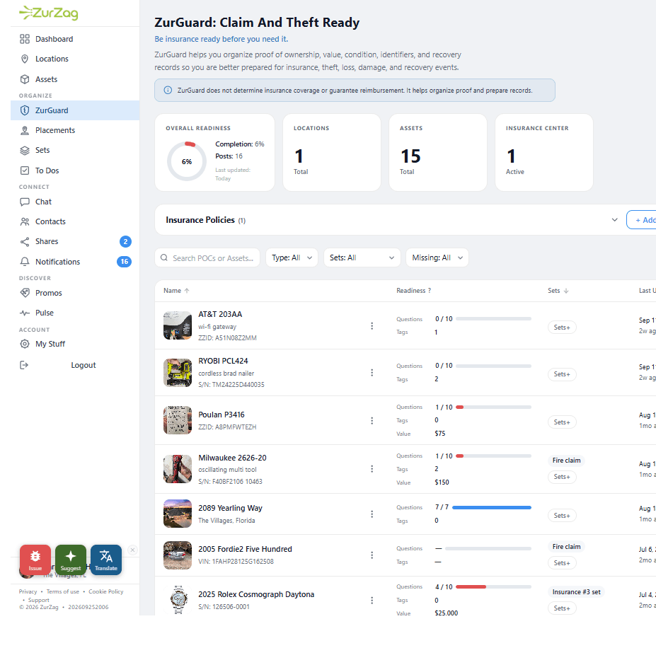 ZurGuard dashboard with claim, theft, sharing, insurance, and readiness tools